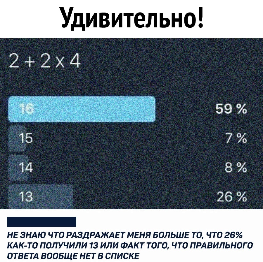 Удивительно 22х4 59 7 И 8 13 26 НЕ ЗНАЮ ЧТО РАЗДРАЖАЕ Т МЕНЯ БОЛЬШЕ ТО ЧТО 26 КАК ТО ПОЛУЧИЛИ 13 ИЛИ ФАКТ ТОГО ЧТО ПРАВИЛЬНОГО ОТВЕТА ВООБЩЕ НЕТ В СПИСКЕ