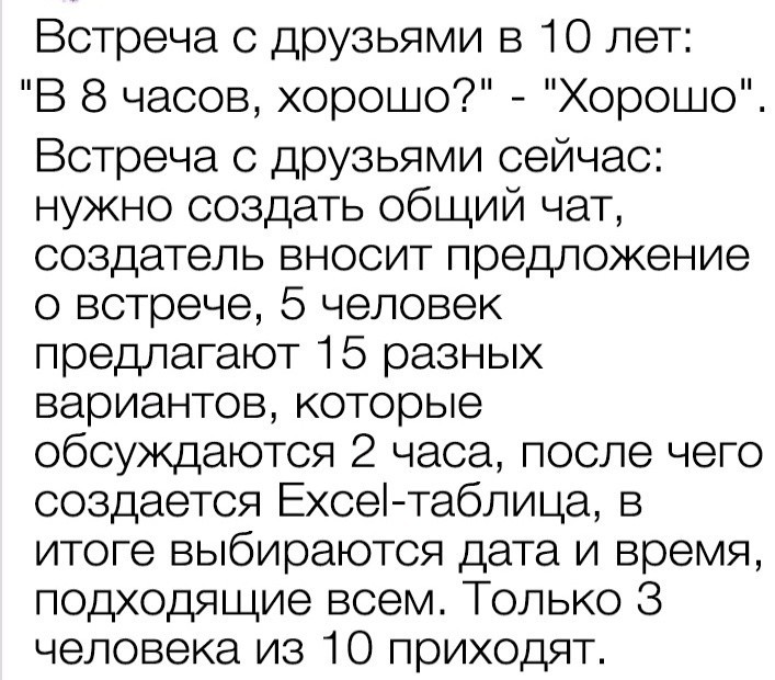 Встреча с друзьями в Ю лет В 8 часов хорошо Хорошо Встреча с друзьями сейчас нужно создать общий чат создатель вносит предложение о встрече 5 человек предлагают 15 разных вариантов которые обсуждаются 2 часа после чего создается Ехсеі таблица в итоге выбираются дата и время подходящие всем Только 3 человека из 10 приходят