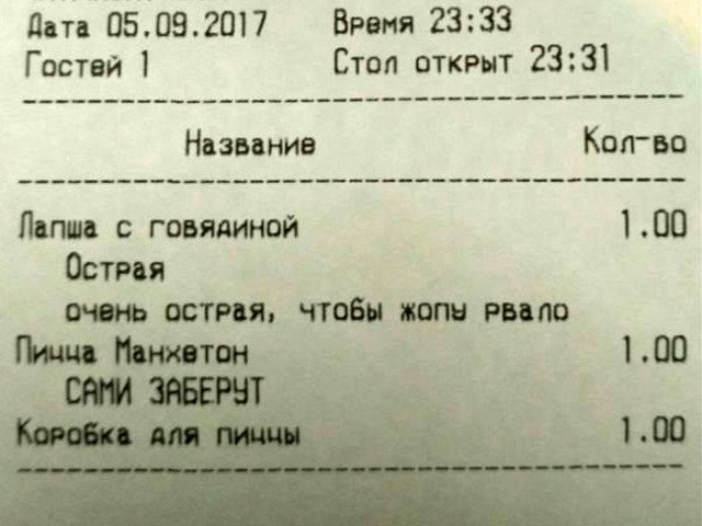 дата 05092017 Врвня 2333 Г остей Стоп открыт 2331