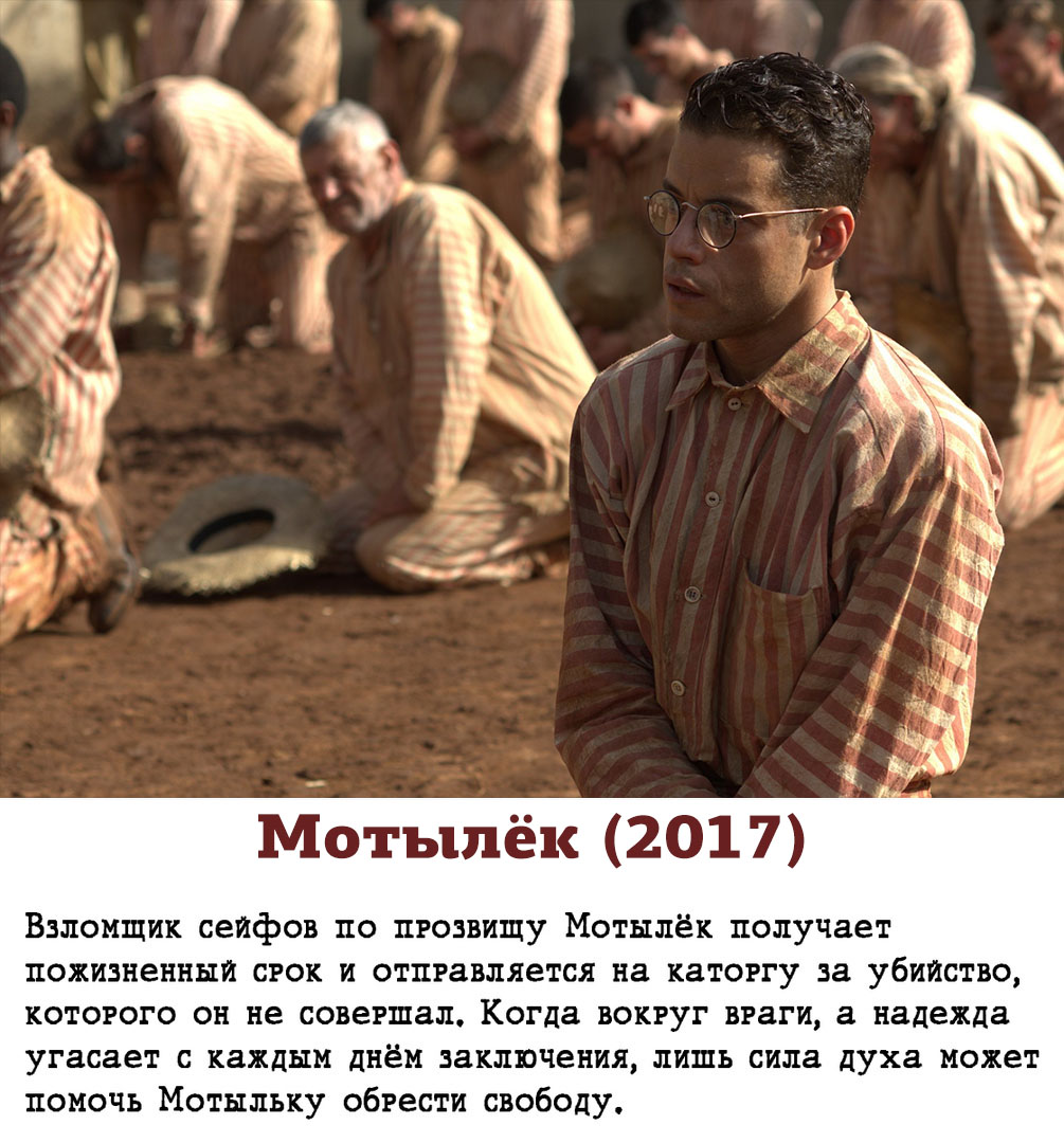 Мотылёк 2017 Взломщик сеифов по пгозвищу Мотылёк получает пожизненный срок и отправляется на катоггу за убиитво которого он не совершал Когда вокгуг враги а надежда угасает с каждым днём заключения лишь сила духа может помочь Мотыльку обвести свободу