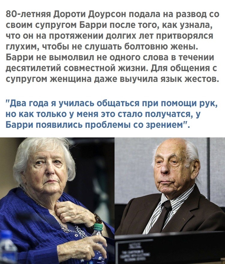 80 летняя дороти Доурсон подала на развод со своим супругом Барри после того как узнала что он на протяжении долгих лет притворялся глухим чтобы не слушать болтовню жены Барри не вымолвил не одного слова в течении десятилетий совместной жизни Для общения с супругом женщина даже выучила язык жестов два года я училась общаться при помощи рук но как только у меня это стало получатся у Барри появились