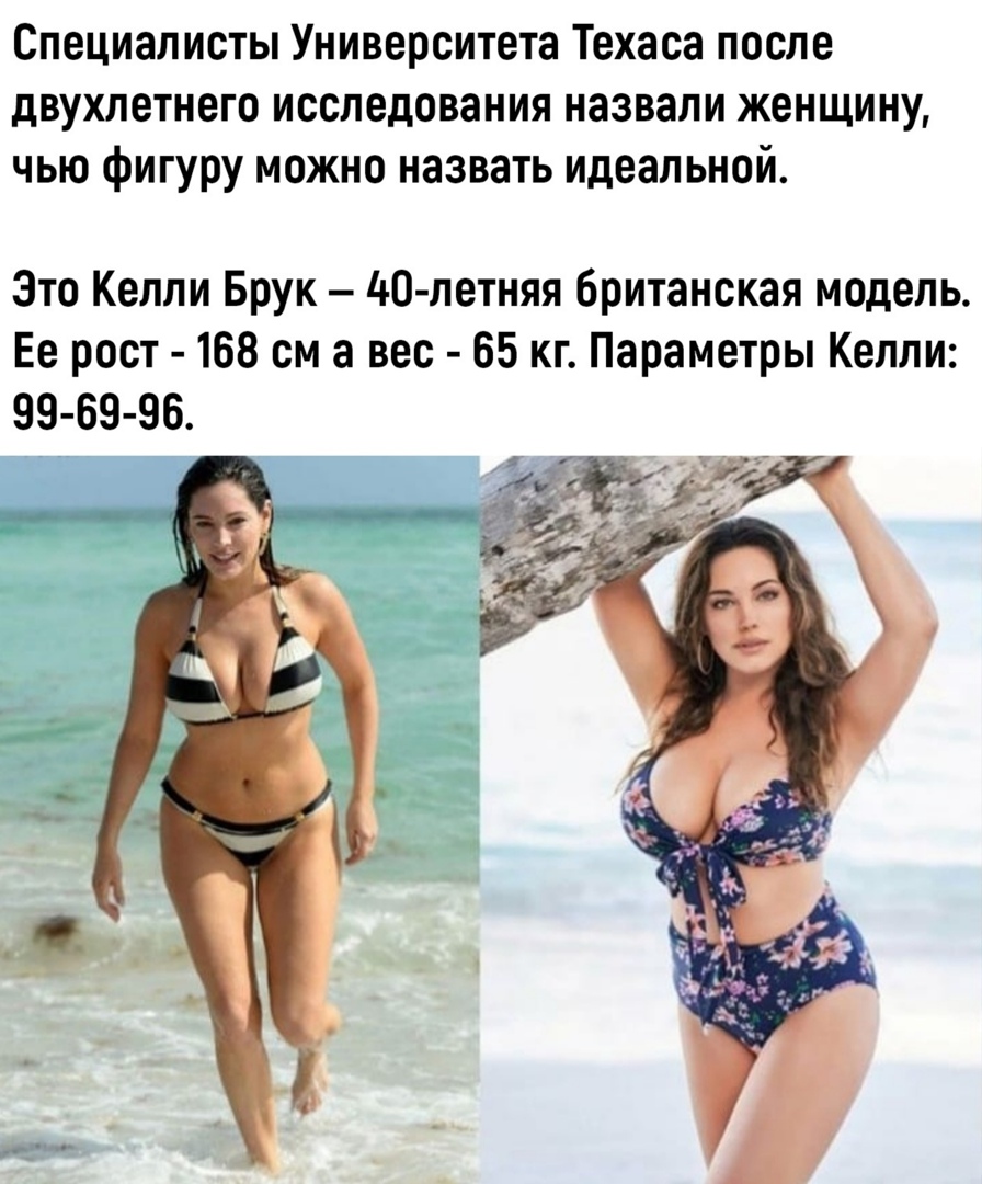 Специалисты Университета Техаса после двухлетнего исследования назвали женщину чью фигуру можно назвать идеальной Это Келли Брук ЦЕЗ летняя британская модель Ее рост 168 см а вес 65 кг Параметры Келли 99 69 96
