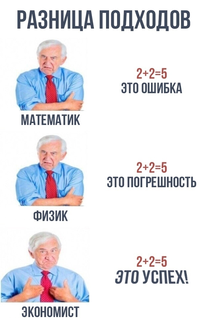 РАЗНИЦА ППДХПДОВ 225 ЭТП ПШИБКА МАТЕ МАТИК 225 ЭТО ПОГРЕШНОСТЬ 225 ЭТО УСПЕХ зктбномис