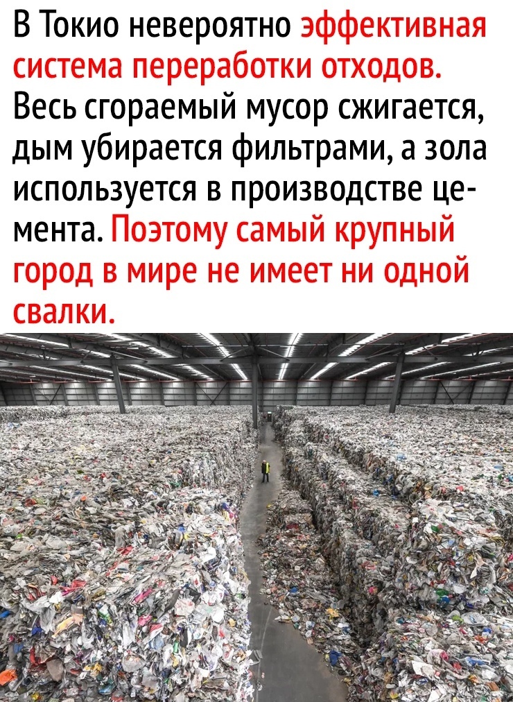 В Токио невероятно ПЦ 514 Ц г Весь сгораемый мусор сжигается дым убирается фильтрами а зола используется в производстве це мента т