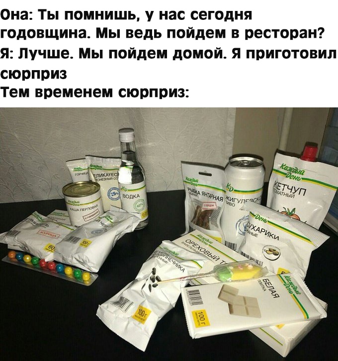 Она Ты помнишь у нас сегодня годовщина Мы ведь пойдем в ресторан я Лучше Мы пойдем домой я приготовил сюрприз Тем временем сюрприз