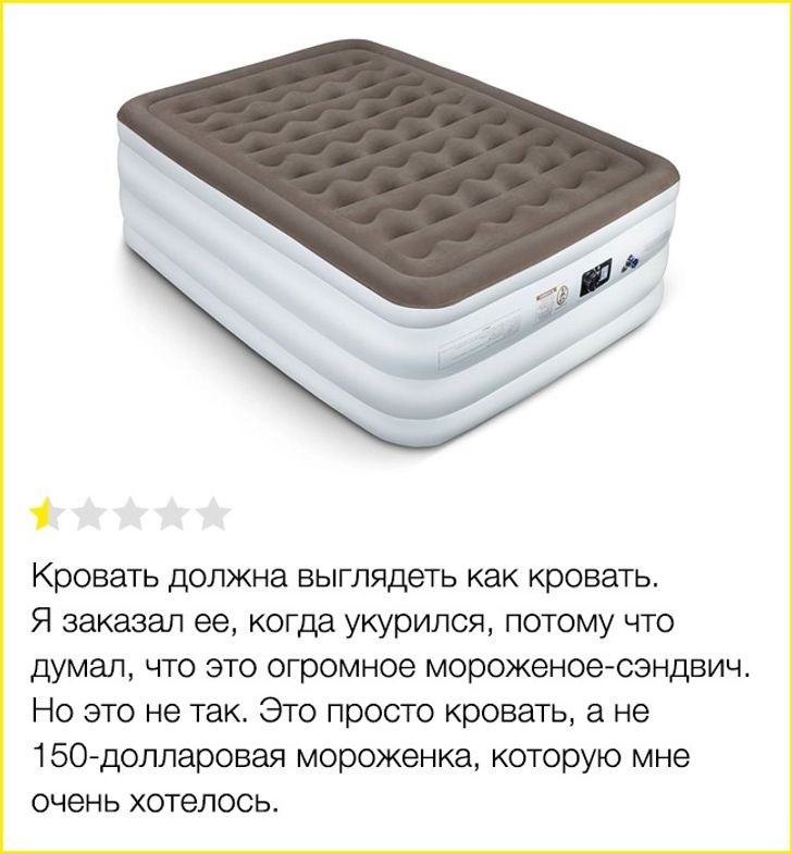 1 Кровать должна выглядеть как кровать Я заказал ее когда укурился потому что думал что это огромное мороженое сэндвич Но это не так Это просто кровать не 150долларовая мороженка которую мне очень хотелось