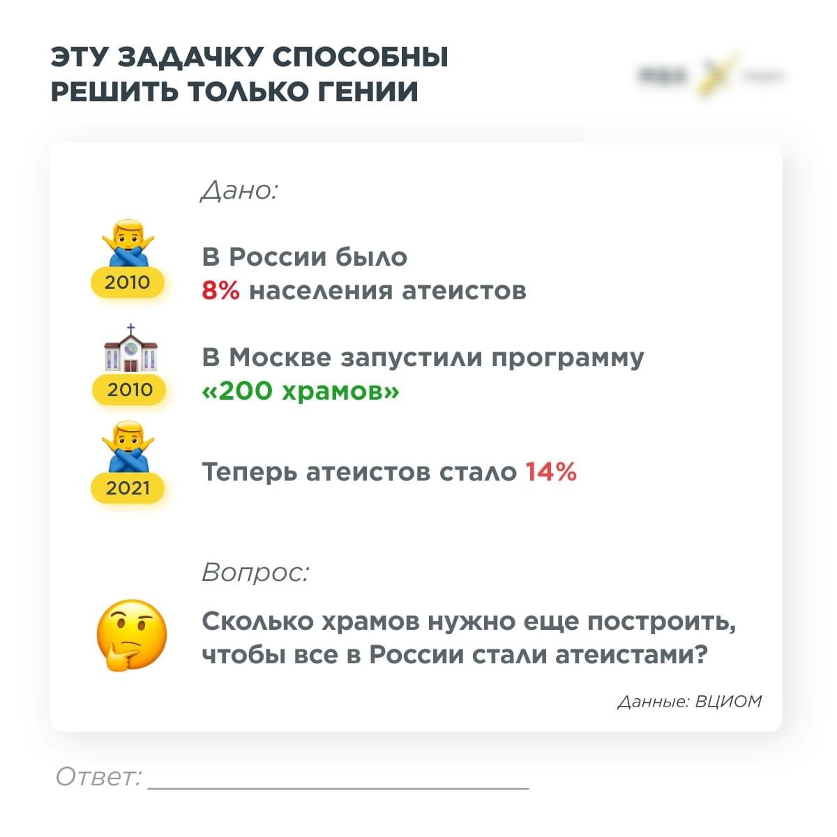 ЭТУ ЗАДАЧКУ СПОСОБНЫ РЕШИТЬ ТОАЬКО ГЕНИИ Дано В России бьию 8 насеАения атеистов В Москве запустиди программу 200 храмов піітн Теперь атеистов стаАо 14 Вопрос Скодько храмов нужно еще построить чтобы все в России стаАи атеистами Данные ВЦИОМ О твет