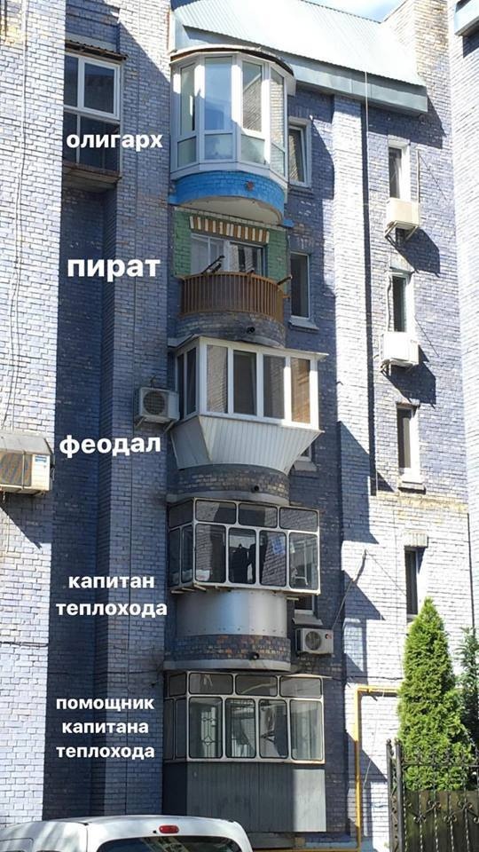 капитан ТЕПЛОХОДЗ помощник капитана теплохода