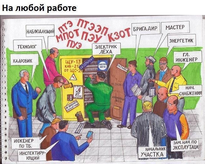На любой работе В 73 гд МАСТЕР нАвиомюищф 1 31 75 А О 33 0 ЩТЖГ эу1_ ЭНЕРГЕТИК инженер ПОТБ ИНСПЕКТИРУ ющии и ч 4 в 9 а о о