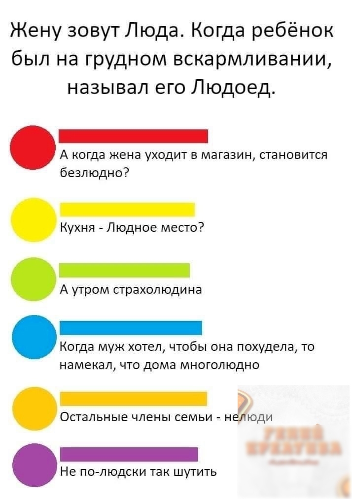 Жену зовут Люда Когда ребёнок был на грудном вскармливании называл его Людоед А когда жена уходит в магазин становится безлюдно Кухня Людное место А утром страхол Юдина Когда муж хотел чтобы она похудела то намекал что дома многолюдно ОСТЭЛЬНЫВ ЧЛЕНЫ СЕМЬИ НЕЛЮДИ Не по людски так шутить