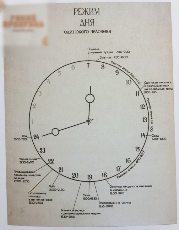 РЕЖИМ _ АНЯ одиноком человека