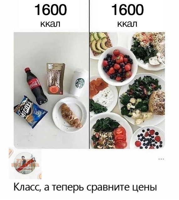 Класс а теперь сравните ЦЕНЫ