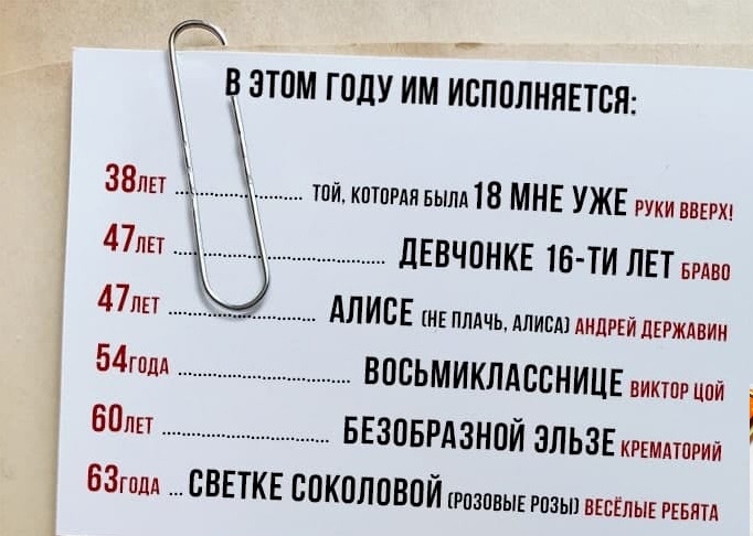 ЭТОМ ГПДУ ИМ ИСПОЛНЯЕТСЯ ЗВлы ти кптпгдинылд 18 МНЕ УЖЕ руки ВВЕРХ 47лвт ДЕВЧПНКЕ Б ТИ ЛЕТ шва 47лы АЛИСЕ нк пллчь Алисы АНДРЕЙ ЛЕРЖАВИН 54годд ВПСЬМИКЛАССНИЦЕ виктпр цпй БПлвт БЕЗПБРАЗНПЙ ЗЛЬЗЕкгЕмдтцрии БЗгпдд СВЕТКЕ СПКПЛПВПЙ кгпэпвыс Рпзьп вгввлыг шатл