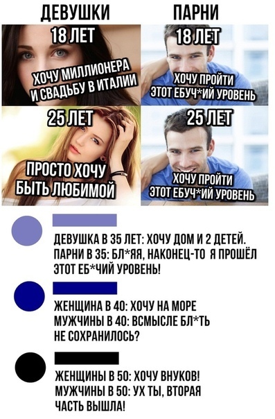 ЛЕВУШКИ ПАРНИ ПЕВУШКА В 35 ЛП ХПЧУ ППМ И 2 ПЕТЕИ ПАРНИ В 35_БПНН НдКПНЕЦ ТП и ПРПШЕП ЗТПТ ЕБЧИИ УРПВЕИЫ ЖЕНЩИНА НП ХПЧУ ИА МПРЕ МУЖЧИНЫ ВАП ВВМЫВПЕ БПТЬ НЕ СПХРЛНИППБЬ ЖЕНЩИНЫ В 50 ХПЧУ ВНУКПВ МУЖЧИНЫ В БП УХ ТЫ ВТПРАП ЧЛБТЬ ВЫШЛА