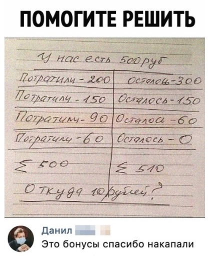 ПОМОГИТЕ РЕШИТЬ Лагфид дает11175159777 данил Это бонусы спасибо накапапи