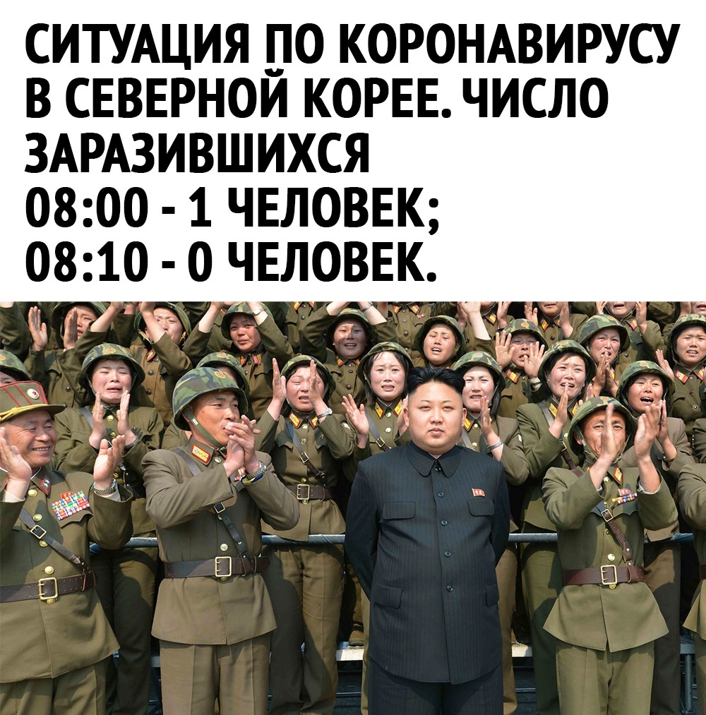 СИТУАЦИЯ О КОРОНАВИРУСУ В СЕВЕРНОЙ КОРЕЕ ЧИСЛО ЗАРАЗИВШИХСЯ 08 00 1 ЧЕЛОВЕК 0810 0 ЧЕЛОВЕК