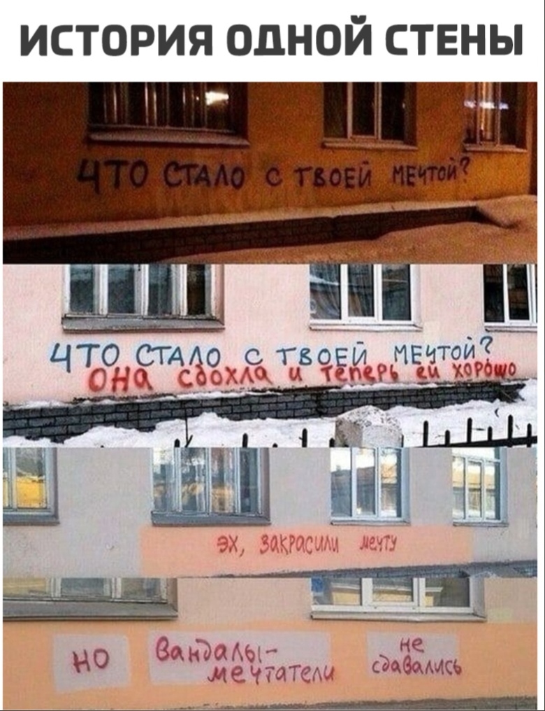 история одной ствны НО Вайды це и е ч тип даеммь