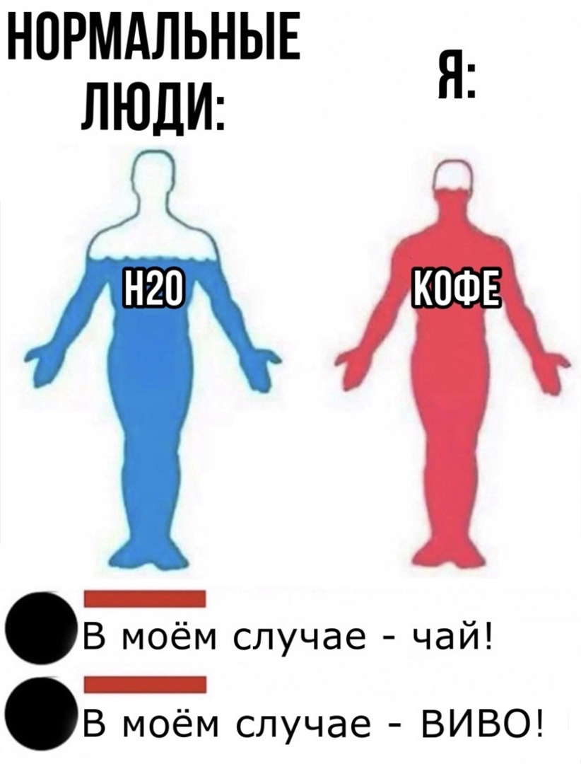 НОРМАЛЬНЫЕ ЛЮДИ В моём случае чай _ В моём случае ВИВО