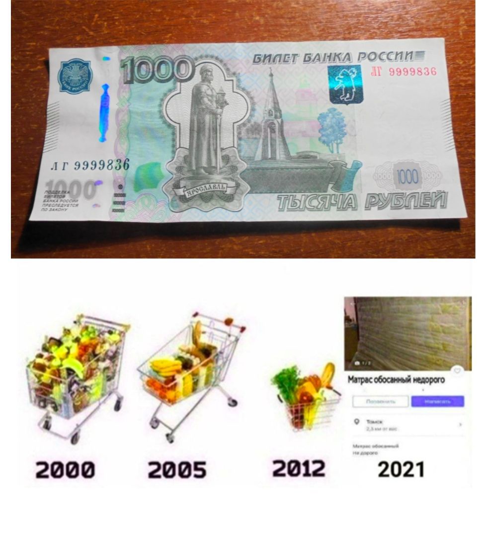 щит длнкд росспп _ чзччж г 3939836 Ё 2000 2005 2012 2021