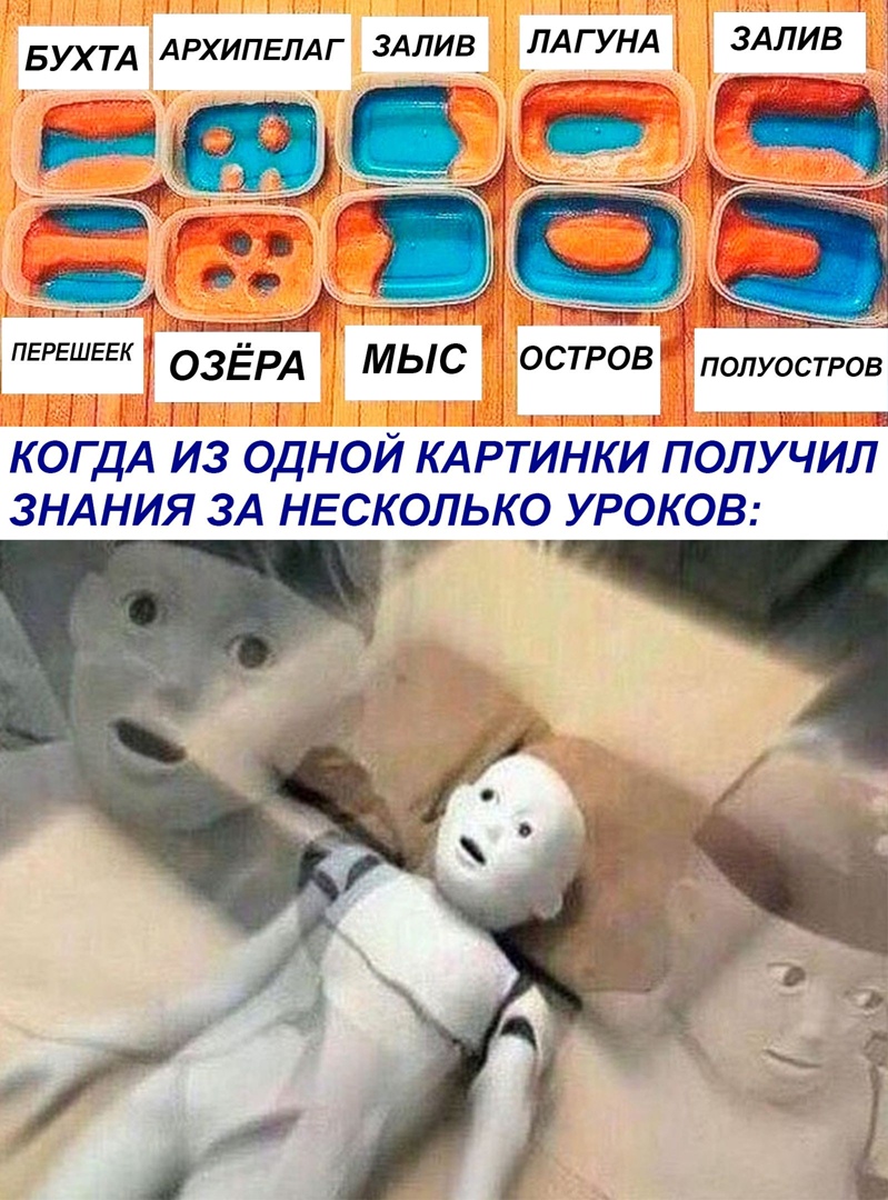 БУХТА АРХИПЕЛАГ ЗАЛИВ ЛАГ УНА ЗАЛИВ ПЕРЕШЕЕК ОЗЕРА мыс ОСТРОВ полуостров КОГДА ИЗ ОДНОЙ КАРТИНКИ ПОЛУЧИЛ ЗНАНИЯ ЗА НЕСКОЛЬКО УРОКОВ