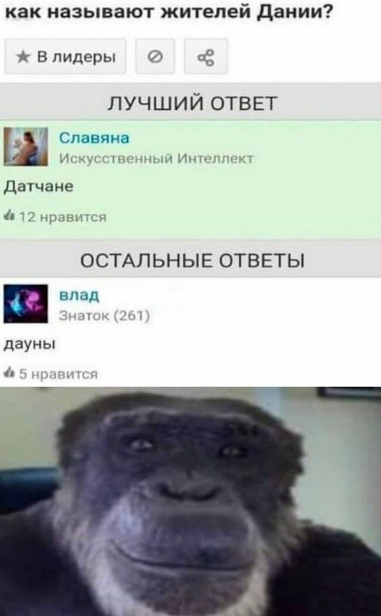 как называют жителей дании В лидеры 3 лучший ОТВЕТ іішнннп 1 м Датчане ОСТАЛЬНЫЕ ОТВЕТЫ нп дауны