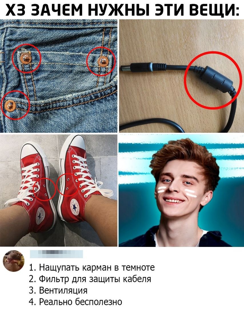 1 Нащупать карман в темноте 2 Фильтр для защиты кабеля 3 Вентиляция 4 Реально бесполезно