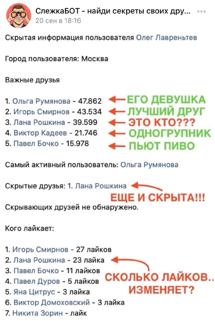 СпежкаБОТ найди секреты своих дру 20 сен в 1816 Скрытая информация пользователя Олег Павреньтев Город пользователя Москва Важные друзья 1 Ольга Румянова 47862 ЕГ0 дЕВУШКА 2 Игорь Смирнов 43534 ПУЧШИЙ дРУГ 3 Лана Рошкина 39599 это КТО 4 Виктор Кадеев 21746 ОДНОГРУПНИК 5 Павел Бочко 15978 ПЬЮТ пиво Самый активный пользователь Ольга Румянова Скрытые друзья 1 Лана Рошкина ЕЩЕ И СКРЫТА Скрывающих друзе