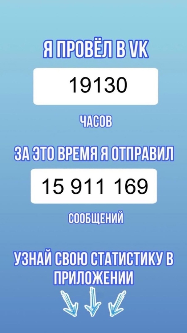 Я ПРОВЁЛ В К ЧАСОВ ЗА ЭТП ВРЕМЯ Я ОТПРАВИЛ СООБЩЕНИЙ УЗНАЙ СВОЮ СТАТИСТИКУ В ПРИЛОЖЕНИИ