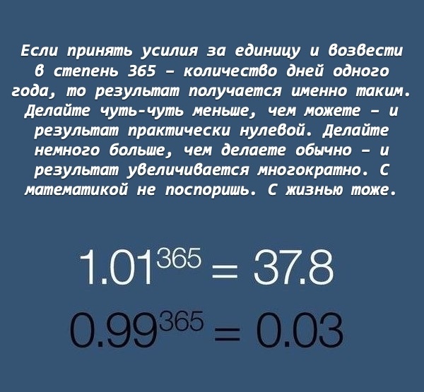 Если принять усилия за единицу и возвести 6 степень 365 количество дней одного года то результат получается именно таким делайте чуть чуть меньше чем можете и результат практически нуле6ой Делайте немного больше чем делаете обычно и результат убеличиаается многократно С математикой не поспоришь С жизнью тоже 101365 378