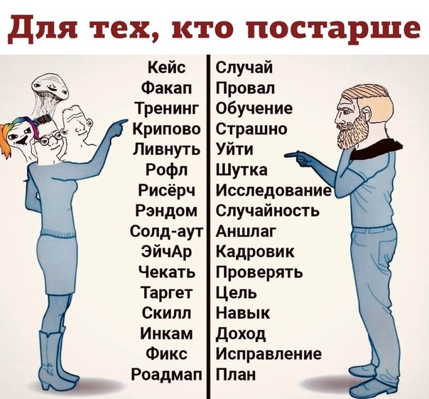 для тех кто постарше Кейс Факап Тренинг Крипово Ливнуть Рофп Рисёрч Рэндом Солдаут эйчАр Чекать Таргет Скилл Инкам Фикс Роадмап случай Провал Обучение Страшно Уйти Шутка Исследование Случайность Аншлаг Кадровик Проверять Цепь Навык доход Исправление План