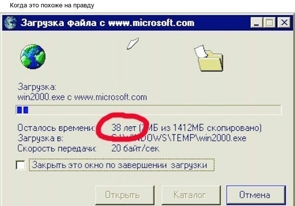 Когда это похоже на правду Загрузка Файла с ииитісовспш тісюэоіі со Пшаповь артмени 45 из 1412МБ скопировано Ззгр в БЫБКТЕР 4Ричп2ШП Скорость пе здачи 2Г Пп тп 5 ау нг Отмена