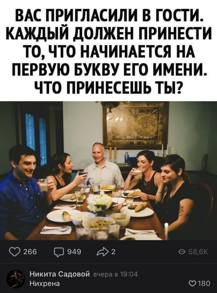 ВАС ПР__ИГЛАСИЛИ В ГОСТИ КАЖДЫИ ДОЛЖЕН ПРИНЕСТ И ТО ЧТО НАЧИНАЕТСЯ НА ПЕРВУЮ БУКВУ ЕГО ИМЕНИ ЧТО ПРИНЕСЕШЬ ТЫ Никита Садовой Нихрена 0180