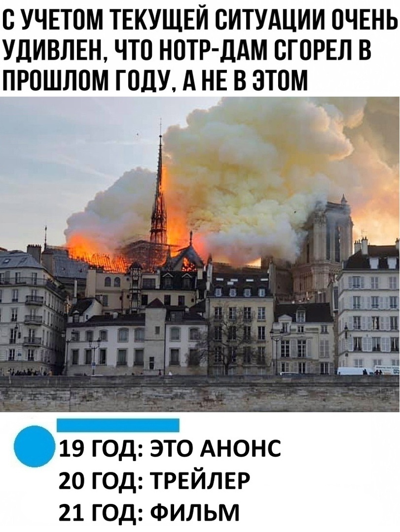 В УЧЕТОМ ТЕКУЩЕЙ СИТУАЦИИ ОЧЕНЬ УДИВЛЕН ЧТО НПТР ДАМ ВГОРЕЛ В ПРПШЛОМ ГОДУ А НЕ В ЭТОМ 19 год это Анонс 20 год ТРЕЙЛЕР 21 год ФИЛЬМ