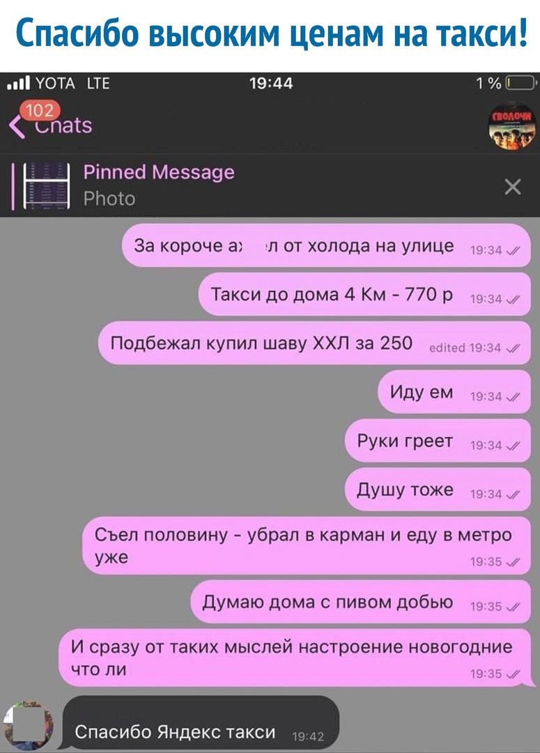 Спасибо высоким ценам на такси УОТА ТЕ ёпагз Ріппесі Ме5а9е РНого За короче а П ОТ холода на улице а Такси до дома 4 Км 770 р Подбежап купил шаву ХХЛ за 250 _ м Иду ем дм Руки греет Душу тоже 19 34 Съел половину убрал в карман и еду в метро уже 19 35 Думаю дома с пивом добью 19 35 И сразу от таких мыслей настроение новогодние что ли 35 м і СпасибоЯндекстакси