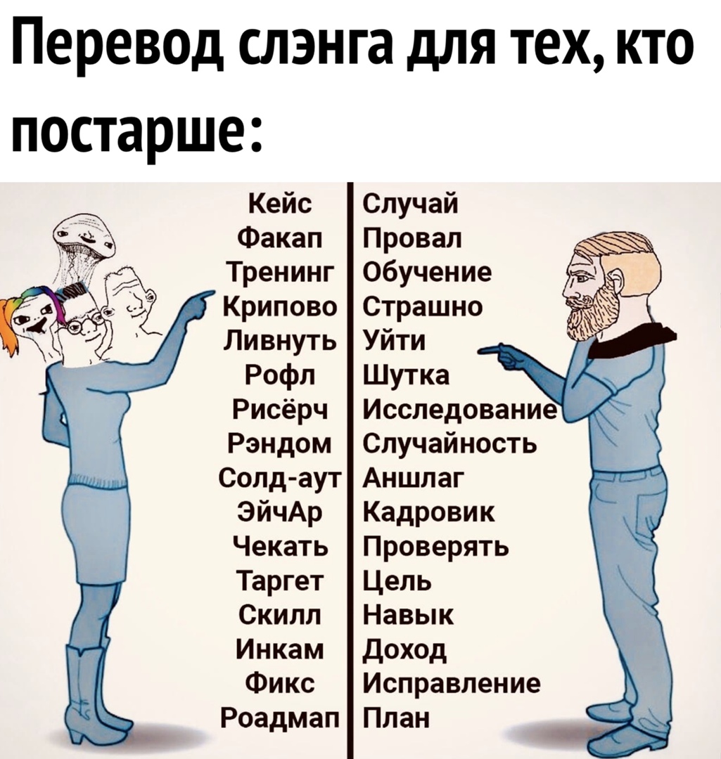 Перевод слэнга для тех кто постарше Кейс Случай Факап Провал Тренинг Обучение Крипово Страшно Ливнуть Уйти Рофл Шутка Рисёрч Исследование Рэндом Случайность Солд аут Аншлаг ЭйчАр Кадровик Чекать Проверять Таргет Цель Скилл Навык Инкам доход Фикс Исправление Роадмап План