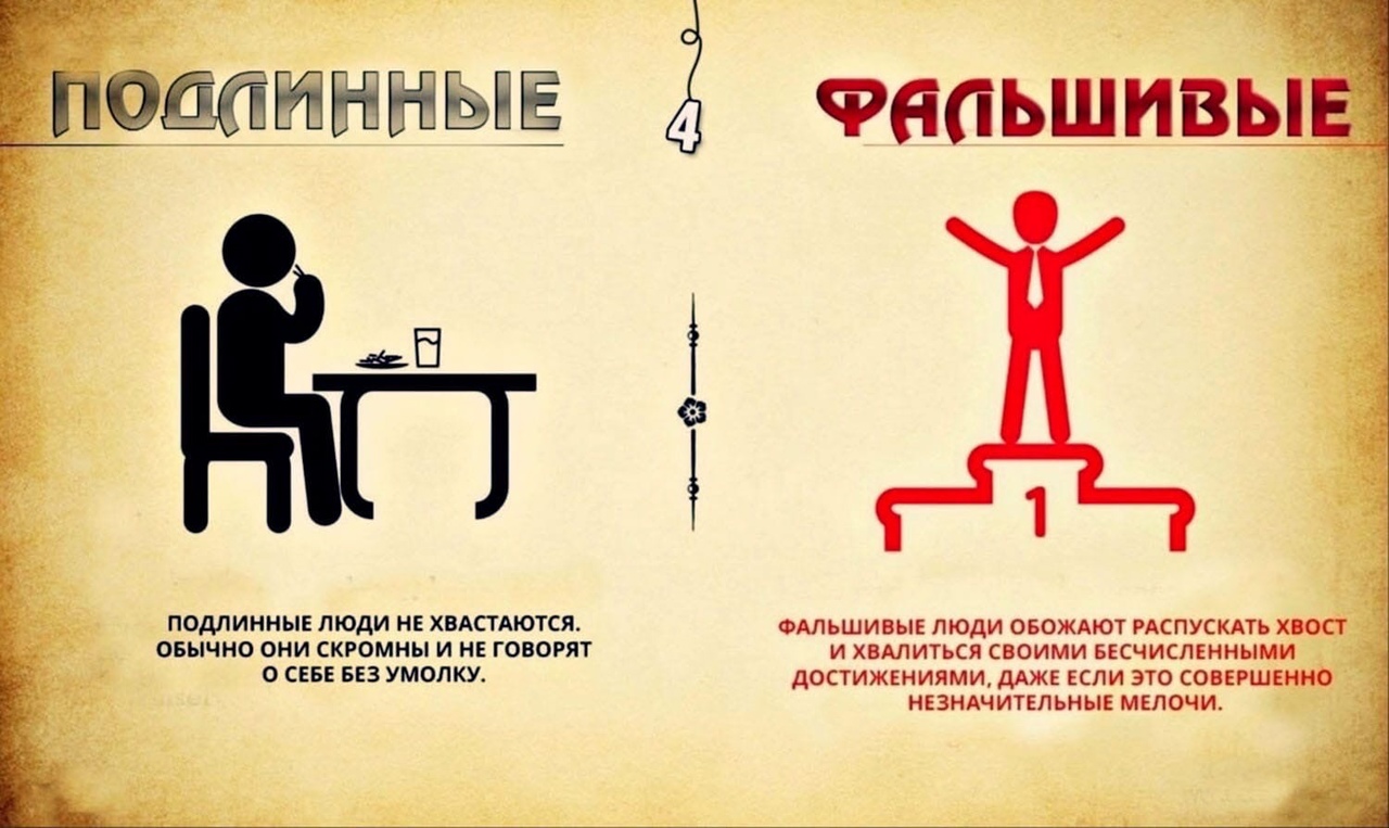 В ПОМИННЫЕ ЛЮДИ НБ ХВАСТАЮТСЯ ФАЛЬШИВЫЕ люди овождют испускмь овычно они скромны и не говорят и ХВАЛИТЬСЯ своими вкчиспенныии о сев вез умопку достижениями дАЖЕ если это совврш НЕЗНАЧИТЕЛЬНЫЕ МЕЛОЧИ