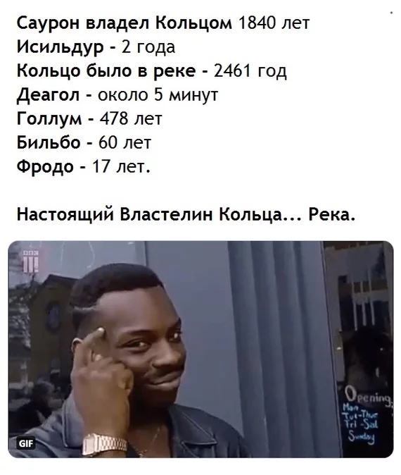 Саурон владел Кольцом 1840 лет Исильдур 2 года Кольцо было в реке 2461 год Деагол около 5 минут Голлум 478 лет Бильбо 60 лет Фродо 17 лет Настоящий Властелин Кольца Река