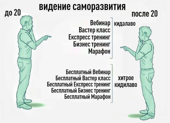 видение саморазвития после 20 Бебинар кидапаво Бастер класс Експресс тренинг Бизнес тренинг Марафон Бесплатный Вебинар Бесплатный Бастер класс хитрое Бесплатный Експресс тренинг кидипаво Бесплатный Бизнес тренинг Бесплатный Марафон