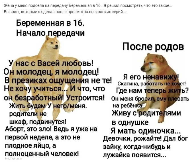 Жена у меня подсела на передачу Беременная в то я решил посмотреть что это такое Вывицы которые я сделал после просмотра нескольких серий Беременная в 16 Началопередачи 3 После родов У нас с Васей любовь Он молодец я молодец я в презиках ощущения не те катина работа Не хочу учтъся И что что Где нам он бе аботный Устроится Он меня бр Жить удем У нефменя на ребён родители не Живу с ями шкаф подвинут