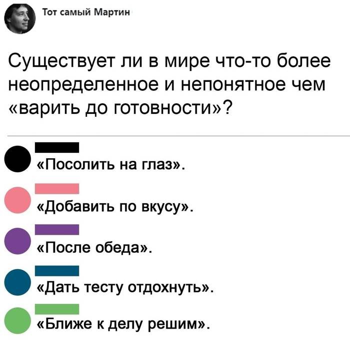 Тот самый Мартин Существует ли в мире что то более неопределенное и непонятное чем варить до готовности _ Посолить на глаз _ Добавить по вкусу _ После обеда _ Дать тесту отдохнуть _ Ближе к делу решим