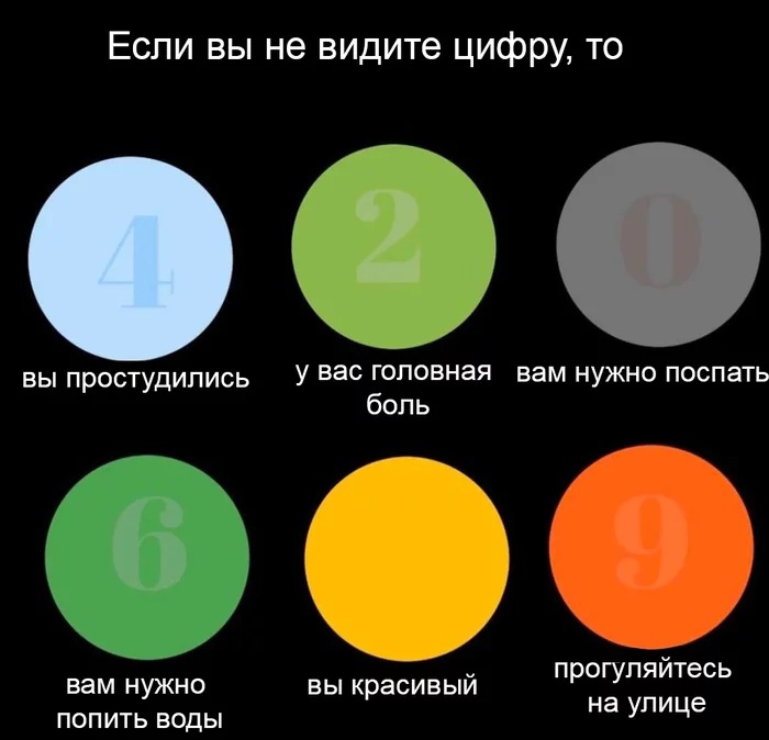 Если вы не видите цифру то 0 О БЫ ПРОСТУДИПИСЬ У ВЭС ГОПОВНаЯ вам НУЖНО поспать боль 7 7 6 _ прогупяйтесь вам нужно вы красивыи на улице ПОПИТЬ ВОДЫ