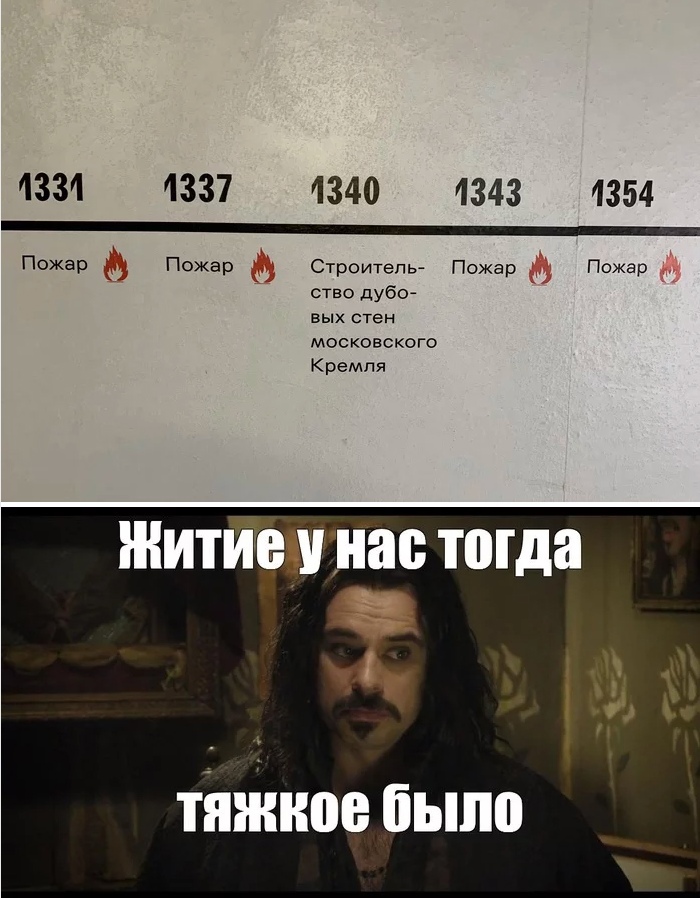 1331 1337 1340 1343  1354 ппнннннннннноонне ич леиистеттярниет  к  пожар  пожар  строитель пожар пожар. Е ство дубо вых стен московского кремля житие у нас тогда э 3 тяжкое было