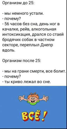 Организм до 25 _ мы немного устали _ почему 56 часов без сна день ног в качалке рейв алкогольная интоксикация дрался со стаей бродячих собак в частном секторе переппып Днепр вдоль Организм после 25 мы на грани смерти все болит почему _ ты криво лежал во сне