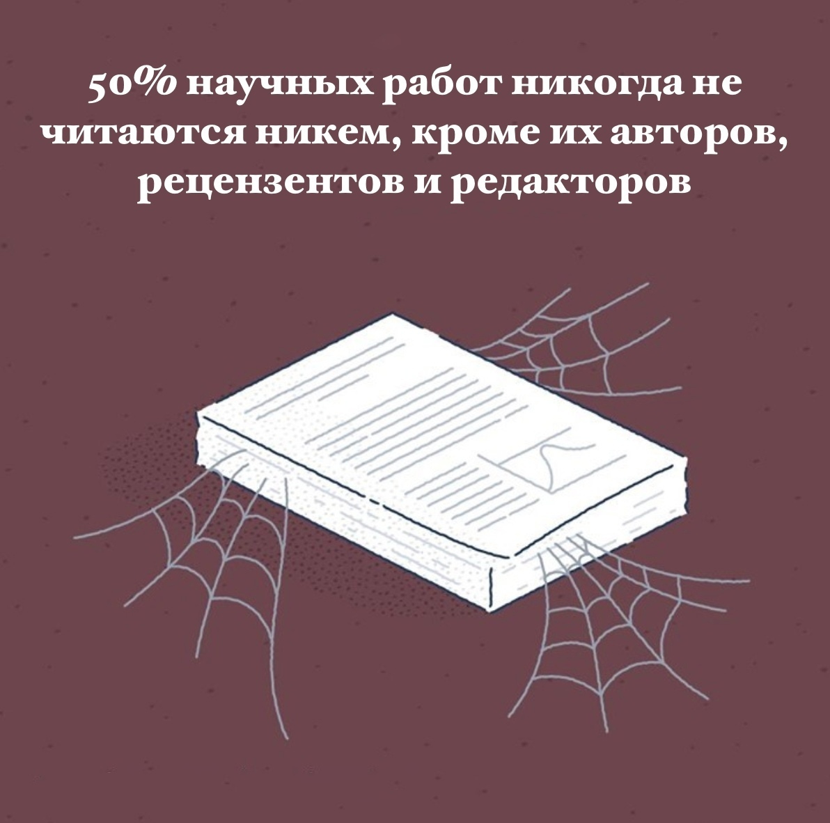 50 научных работ никогда не читаются никем кроме их авторов рецензентов и редакторов