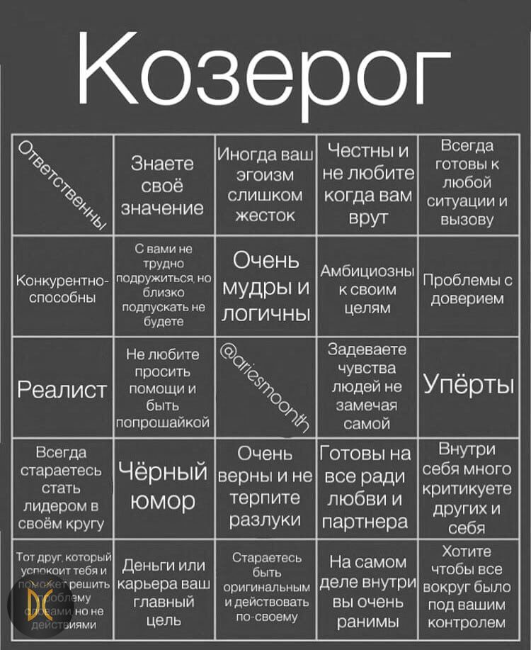 Козерог Знаете своё значение С нами не ТРУДНФ КонкурЕЕНТНО подружиться но способны близко подпускать не будете ЭГОИЗМ СЛИШКОМ ЖЭСТОК Очень мудрьпи логичны Всегда ГОТОВЫ К не любите любой врут вызову Амбициозны своим целям Проблемы с доверием Всегда стараетесь СТЗТЬ лидером в своём кругу тот друг который усаиг тебя и И зму но не иями Не любите просить Реалист пшшщии быть попрошайкой Деньги или глав
