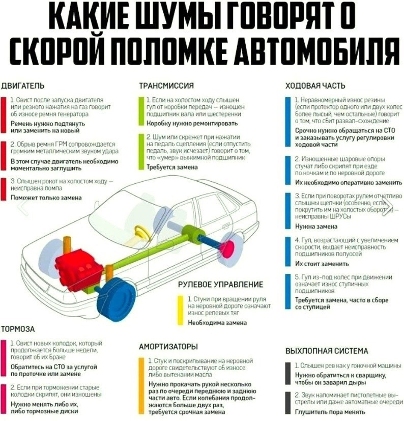КАКИЕ ШУМЫ ШВПРПТ КПРПИ ППППМКЕ АВШМПБИЛП ЦВИГАТЕПЬ ТРАнСИИБСИЯ Еу ппт и д ц и ц и нужна потянут и нужно вмонтирован или имени и и мн ц г н в ш пвИГаюли вшдиив ноиеимпщп ту цветы и АЬЁЁТдЦТЩ п шпики ым НвпБхппииа инвиз ТОРМОЗА Амортизаторы п у г г н А ОБрэіиіекниаСШнушуіпи ти пипршпчмеипизаиеив _ Нужно прижат иукои инкомип да по очереди переднюю Запиши и Е пиопопг вал двух слевущп ърпчиап шею Нипн