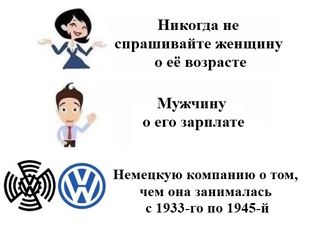 Никогда не спрашивайте женщину с её возрасте Ьіужчину его зарплате Немецкую компанию 0 ТОМ чем она занималась с 1933го по 1945й