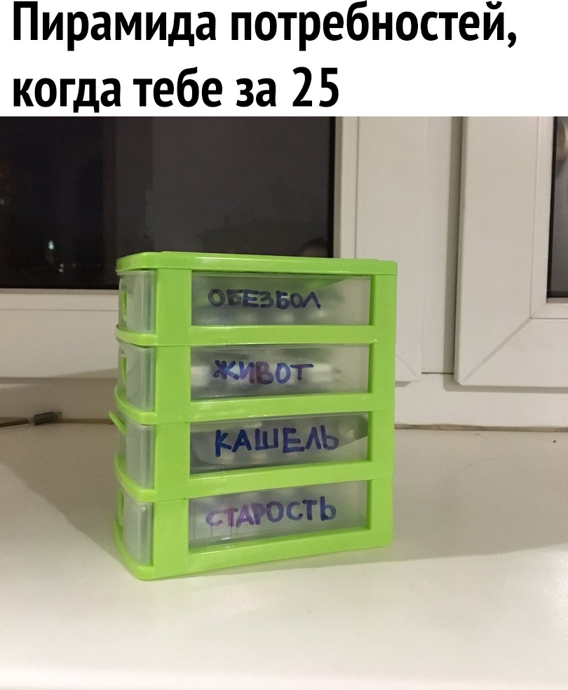 Пирамида потребностей когда тебе за 25