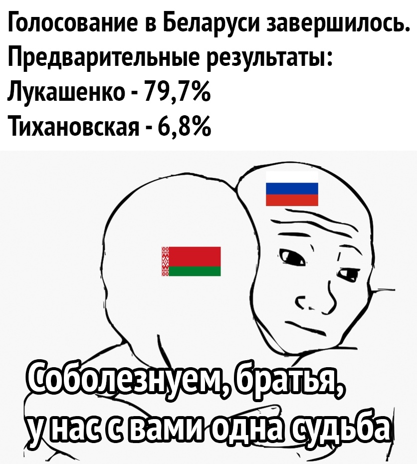 Голосование в Беларуси завершилось Предварительные результаты Лукашенко 797 Тихановская 68