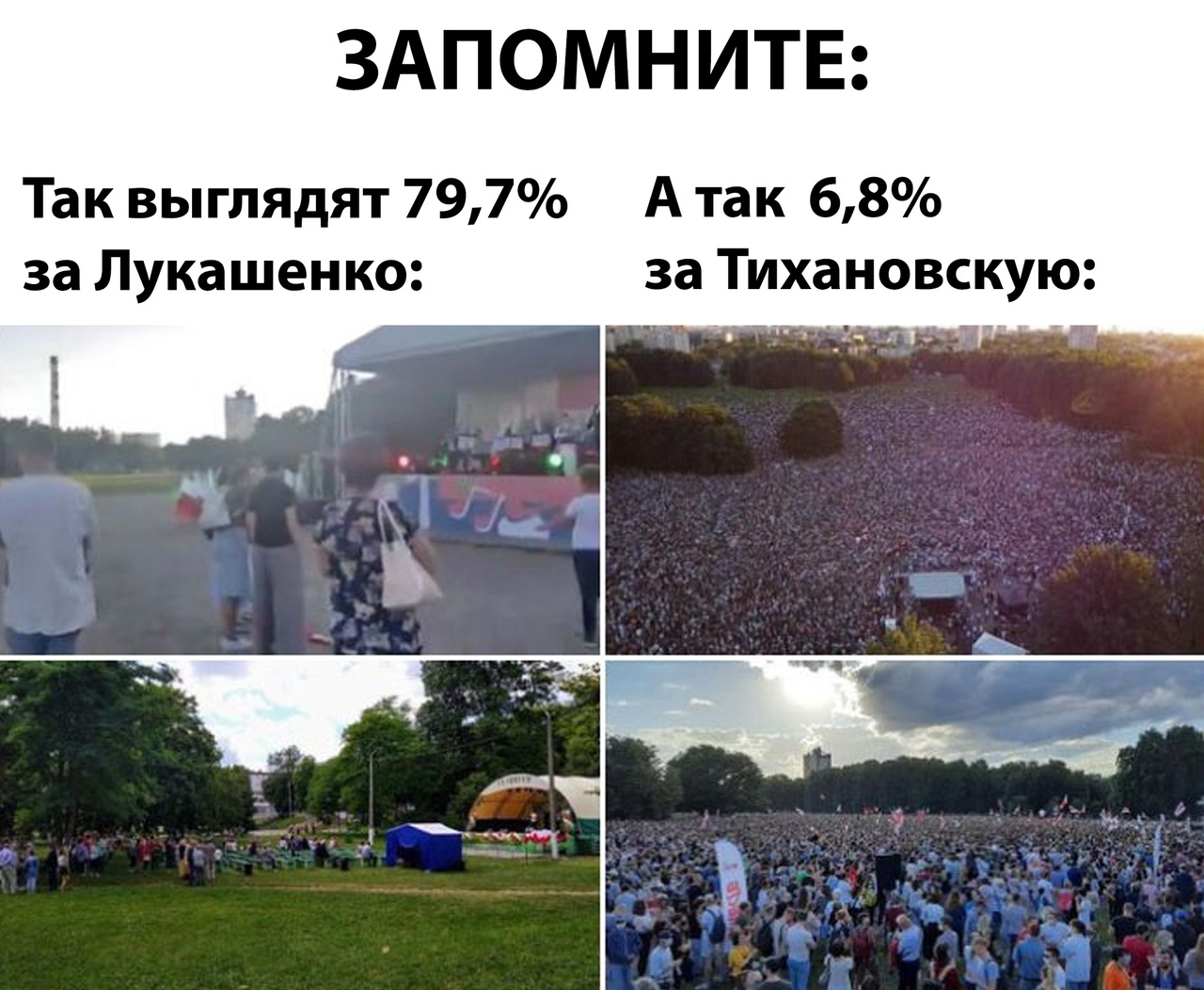 ЗАПОМНИТЕ Так выглядят 797 А так 68 за Лукашенко за Тихановскую 1 цчл